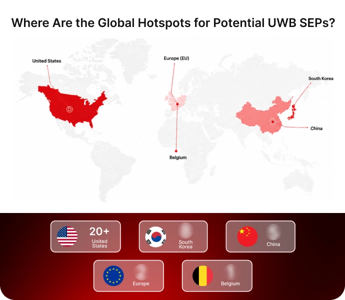 Geographical Distribution