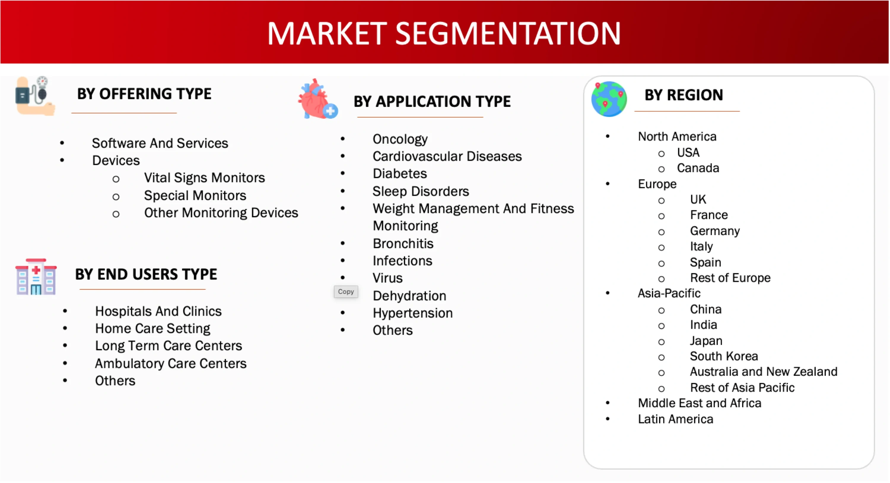 Market Segmentation
