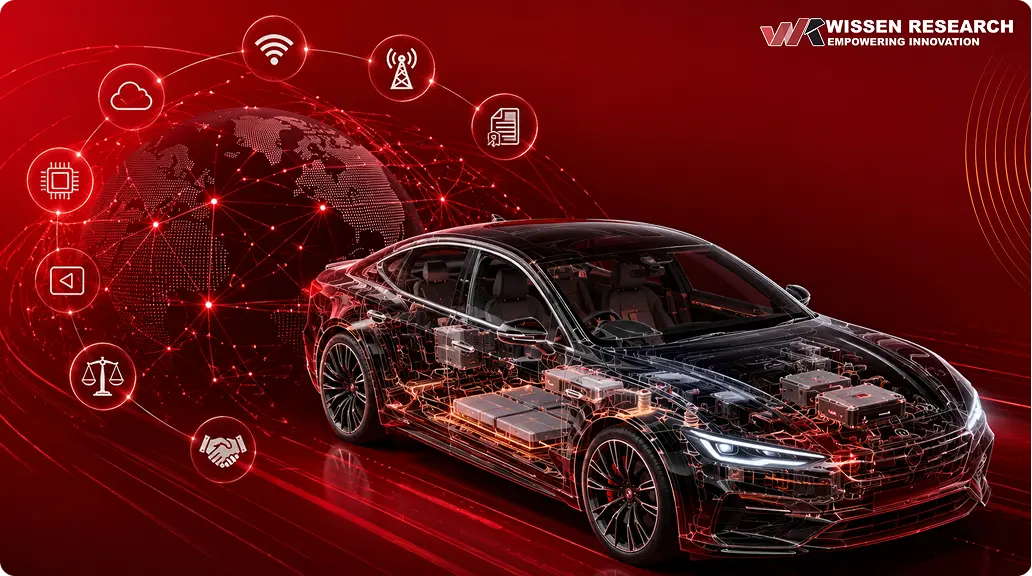 Connected Vehicles