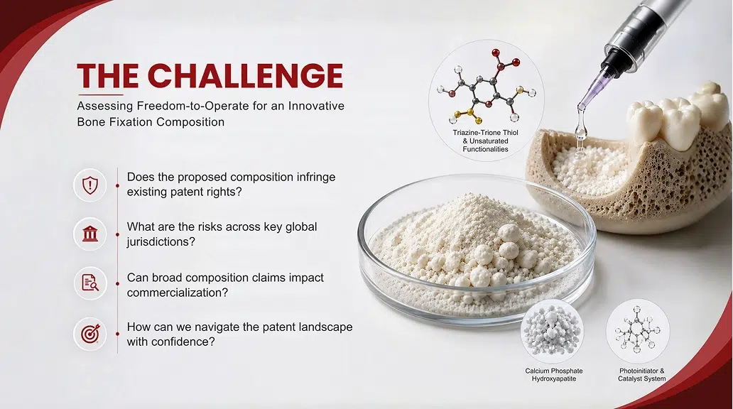 FTO for bone fixation composition