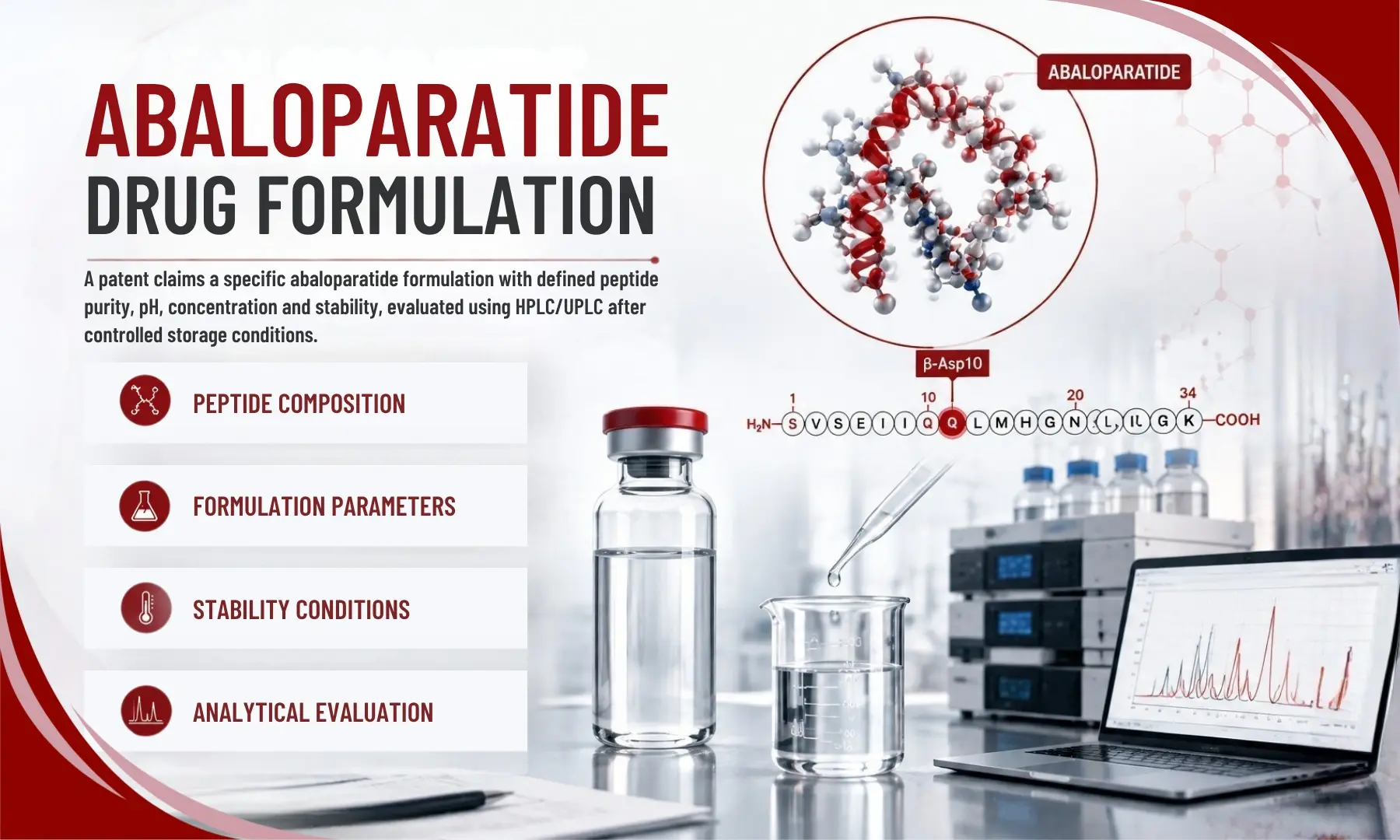 Abaloparatide drug formulation Image