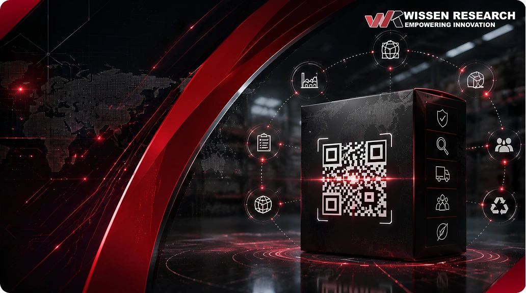 QR code traceability image