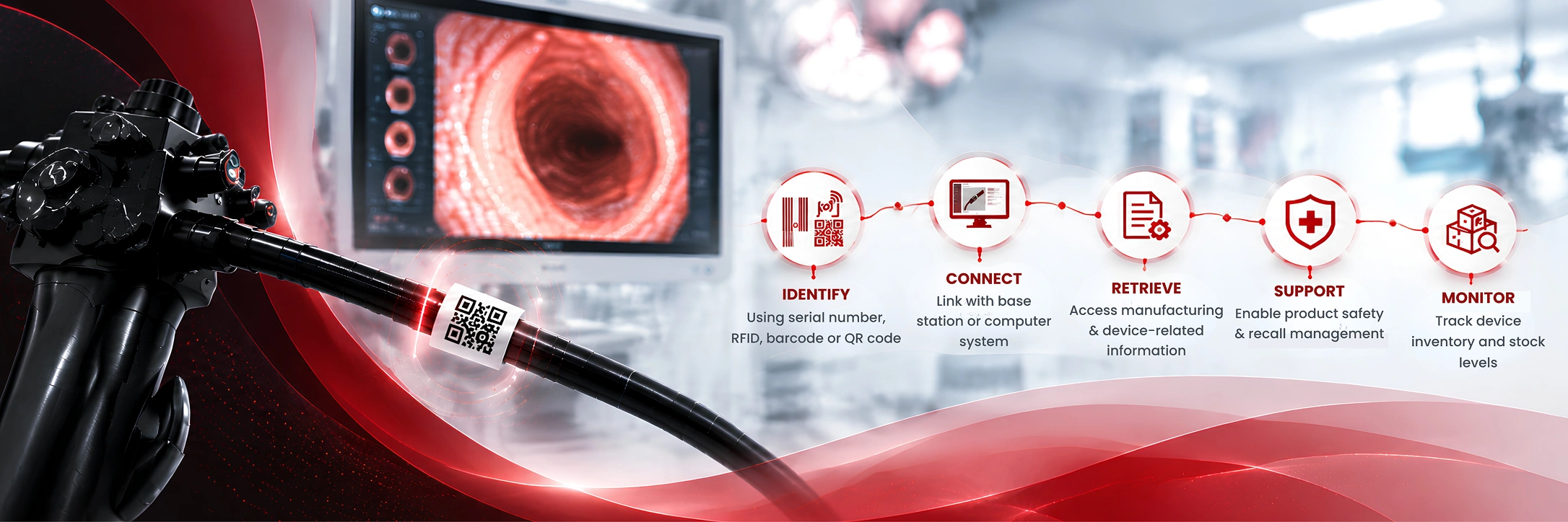 medical endoscope patentability image