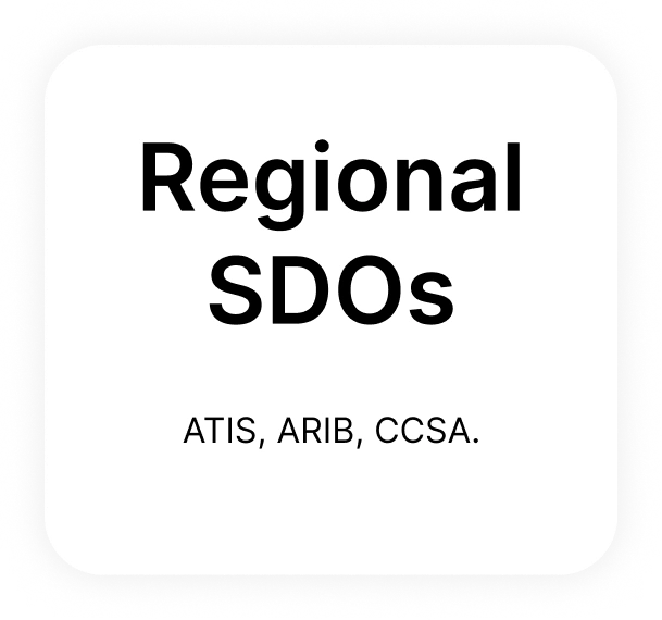 Regional SDOs Logo