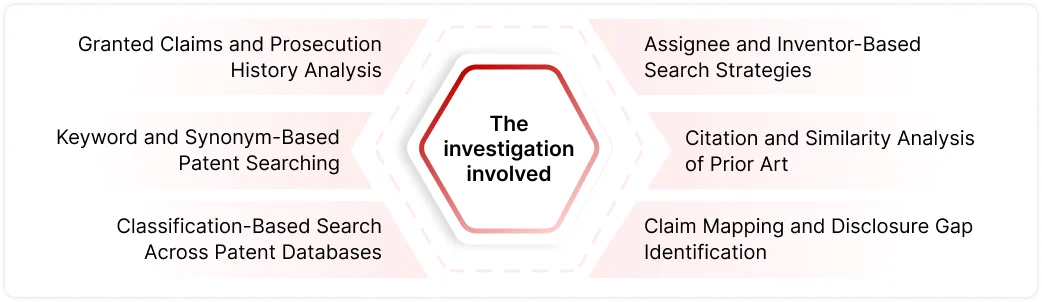 hip replacement methodology image