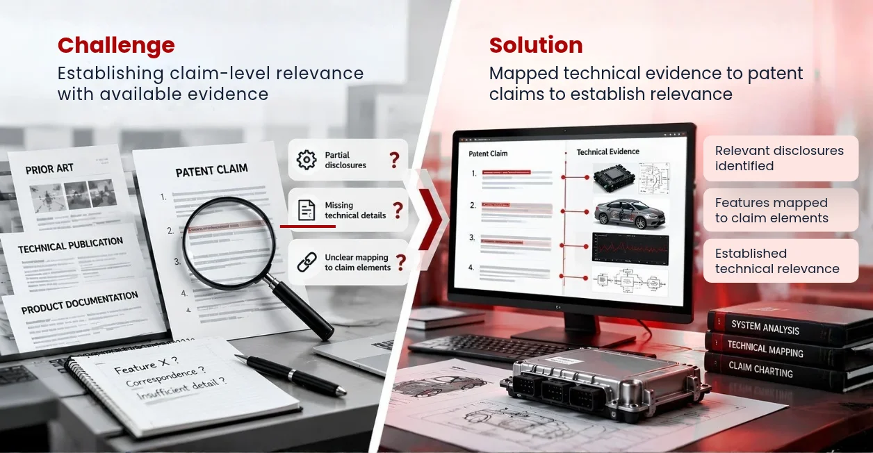 vehicle Hacking challenge and solution image