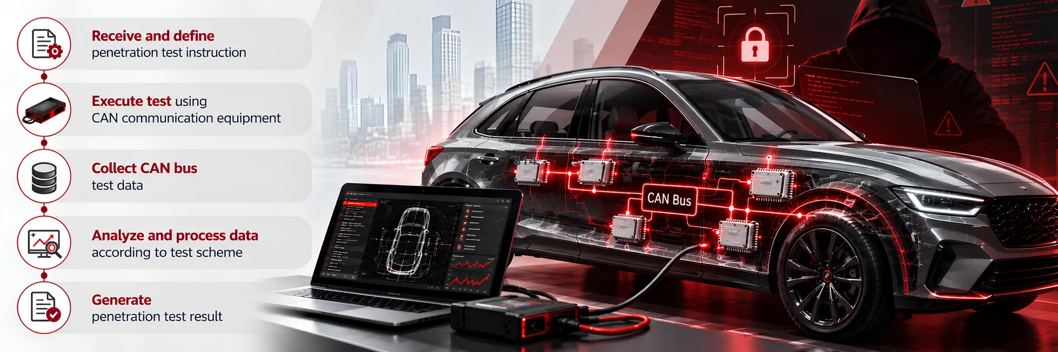 car hacking image